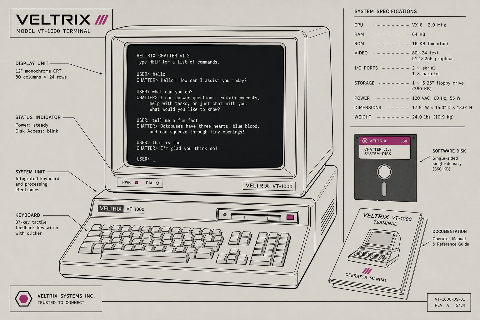 Illustration d'un terminal informatique affichant une conversation textuelle avec un programme conversationnel